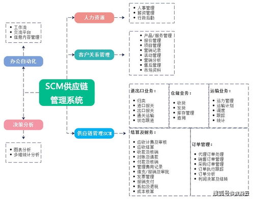 年度净利润超12亿元,五金加工龙头巨星科技如何开启新增长曲线